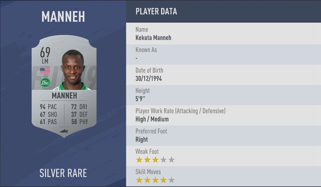 Kekuta Manneh belegt Platz 9 der schnellsten Spieler in FIFA 19.
