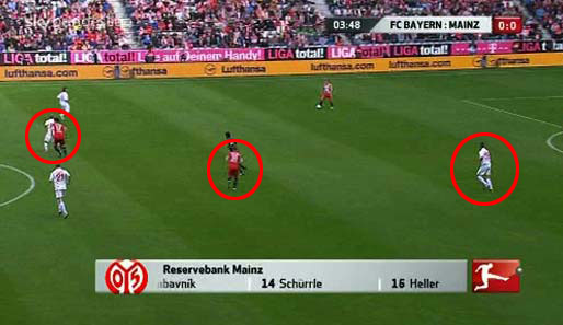 BEISPIEL 2 - Bayern mit Luft im Spielaufbau: Holtby hat van Bommel markiert (linker Kreis). Schweinsteiger (mittlerer Kreis) ist einzige Anspielstation für den kurzen Pass. Szalai (großer Kreis) hält eine hohe Linie