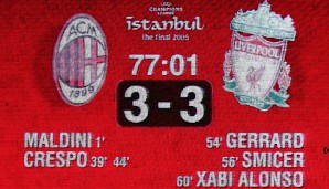 Wohl einer der bittersten Momente der jüngeren Vereinsgeschichte: Im Champions-League-Finale 2005 gegen den FC Liverpool lag Milan 3:0 vorn, gab das Spiel dann aber innerhalb von sechs Minuten aus der Hand. Liverpool gewann im Elfmeterschießen