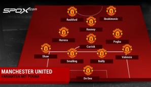 4-3-1-2: Rooney als Spielmacher hinter zwei Spitzen, von denen eine auch Martial sein kann. Dahinter ein defensivstarkes Dreiermittelfeld, um der Offensive den Rücken freizuhalten