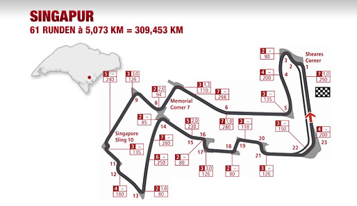 Marina Bay Street Circuit: Alle Kurven, Geschwindigkeiten, Gangzahlen und Fliehkräfte