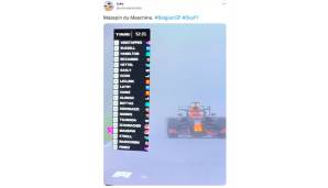 Formel 1, Belgien-GP, Netzreaktionen, Spa, Abbruch, Unterbrechung, Regen, Chaos