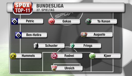 Die SPOX-Top-11 des 27. Spieltags ist bunt gemischt - nur der HSV ist doppelt vertreten