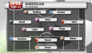 Der Bayern-Block dominiert - je zweimal sind Augsburg, Hoffenheim und Leverkusen vertreten