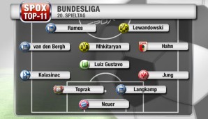 Hertha BSC stellt drei Spieler, Dortmund kommt auf zwei und Bayern wird durch Neuer vertreten