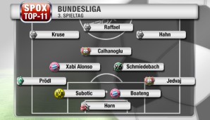 Gladbach stellte die komplette Offensivabteilung der Top 11 des dritten Spieltags