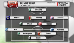 Der FC Augsburg und Werder Bremen sind mit zwei Spielern in der Top-11 vertreten