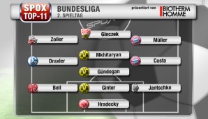 Dreimal Dortmund, zweimal Bayern: Nicht nur in der Tabelle hat der BVB den Meister überholt