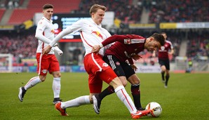 Lukas Klostermann hat seinen Vertrag bei RB Leipzig bis verlängert