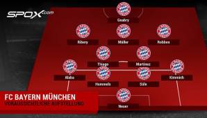 So wird die Aufstellung des FC Bayern vermutlich aussehen.
