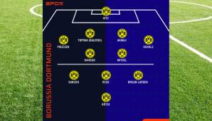 So sieht die voraussichtliche Aufstellung von Borussia Dortmund aus. Mario Götze erhält wahrscheinlich den Vorzug vor Paco Alcacer im Sturmzentrum.