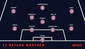 Und so sieht die mögliche Anfangsformation der Bayern bei Nagelsmanns Liga-Debüt aus. 4-1-4-1-Formation. Nach vorne ist das natürlich die Creme de la Creme. Aber hinten könnten sich Lücken ergeben.