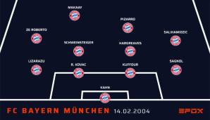 Im damals populären 4-4-2-System schaffte es der FC Bayern nicht, das Bochumer Bollwerk zu überwinden.