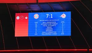 Platz 7 - Champions League, Achtelfinal-Rückspiel (08.03.2022): FC Bayern - RB Salzburg 7:1.