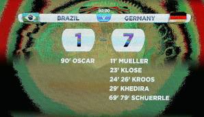 Heute vor fünf Jahren gewann Deutschland im WM-Halbfinale mit 7:1 gegen Gastgeber Brasilien. SPOX blickt zurück auf eine der besten Mannschaftsleistungen der DFB-Geschichte und zeigt die Noten und Einzelkritiken von damals.