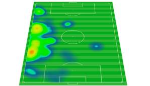 Jonas Hofmanns Heatmap gegen Armenien