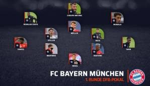 Und so könnte der FC Bayern gegen Düren auflaufen: