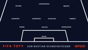 Bastian Schweinsteiger, Robert Lewandowski, Lionel Messi, Cristiano Ronaldo, Raphael Guerreiro