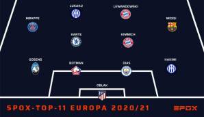 Und so sieht die europäische Top 11 von SPOX im taktischen 4-2-2-2 aus. Recht stabile Truppe, möchte man meinen.