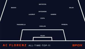 So sieht sie aus, die All-Time-Top-11 der Fiorentina.
