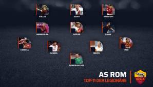 So würde die von SPOX zusammengestellte Top-11 der Legionäre von AS Rom aussehen. Auch einige andere ausländische Spieler hätten diesen Platz verdient ...
