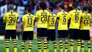 Die Dortmunder Polizei nimmt nach einer illegalen Plakat-Aktion mit BVB-Spielern die Ermittlungen auf.