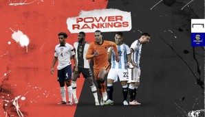 WM, Power Ranking