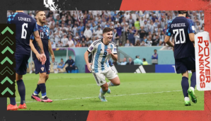 Argentinien, WM 2022, Powerranking, Alvarez