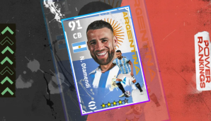 Powerranking, Nicolas Otamendi, Argentinien, WM 2022