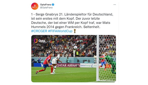 WM 2022, Deutschland, DFB-Team, Costa Rica, Netzreaktionen