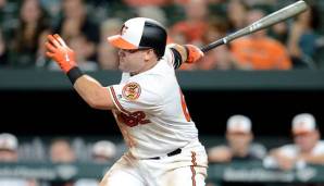 Die Baltimore Orioles haben nie zuvor 108 Spiele in einem Jahr verloren.