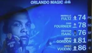 ORLANDO MAGIC - Point Guard: Markelle Fultz (74), Shooting Guard: Evan Fournier (78), Small Forward: Jonathan Isaac (76), Power Forward: Aaron Gordon (81), Center: Nikola Vucevic (86)