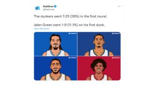 NBA