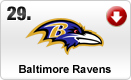 ravens-med