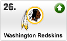 redskins-med