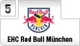 red-bull-muenchen-logo