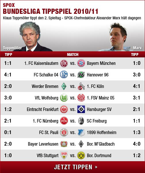 Klaus Toppmöller und Alexander Marx tippen den 2. Bundesliga-Spieltag