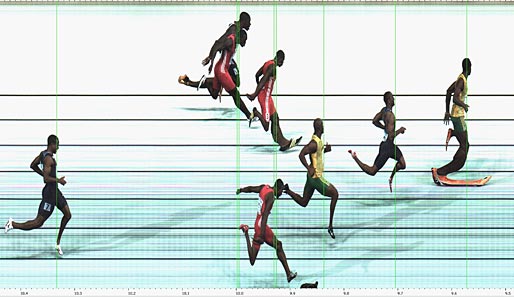 Das Zielfoto zeigt nochmal in aller Deutlichkeit, wie groß der Abstand zwischen Gay und Bolt war. Dabei war der Amerikaner nationalen Rekord gelaufen