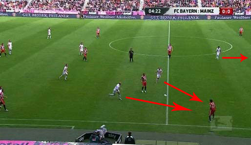 Während Bayern den Ball im Mittelfeld hat, orientiert sich Allagui bereits wieder nach vorne (oberer Pfeil). Szalai (nicht im Bild) ist noch weiter vorne platziert