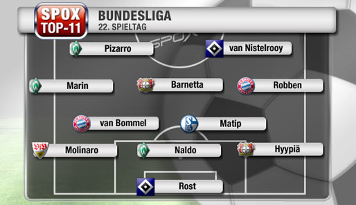 Werder Bremen stellt bei der SPOX-Elf des 22. Spieltags die größte Anzahl an Akteuren