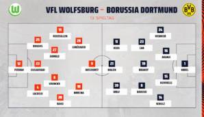 So laufen der VfL Wolfsburg und der BVB heute taktisch auf.