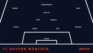So könnte der FC Bayern spielen. Nach dem 4:1-Sieg gegen die TSG Hoffenheim gibt es für Hansi Flick eigentlich nicht viel Grund für Änderungen. Hier und da könnte er aber aus Gründen der Belastungssteuerung rotieren.