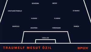 So sieht die #DAZN11 von Özil in einem 4-2-2-2-System aus.
