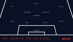 Das PFA Team of the Year 2021 im Überblick.