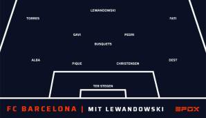 DIE IST-AUFSTELLUNG: Mit Lewandowski hat Barca nun seine Premium-Lösung für den Sturm. Auf den Flügeln wird es auf einen harten Konkurrenzkampf hinauslaufen. Xavi hat massig Optionen, wie das nächste Bild zeigt ...