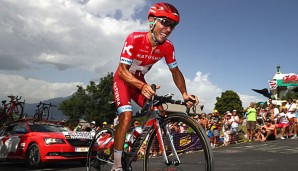 Joaquim Rodriguez hat seine Karriere beendet