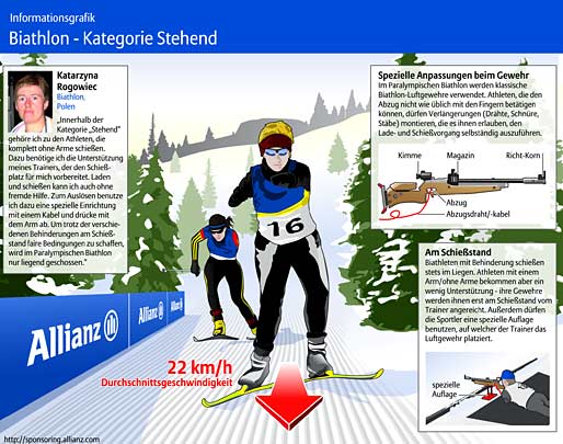 biathlon-stehend-med