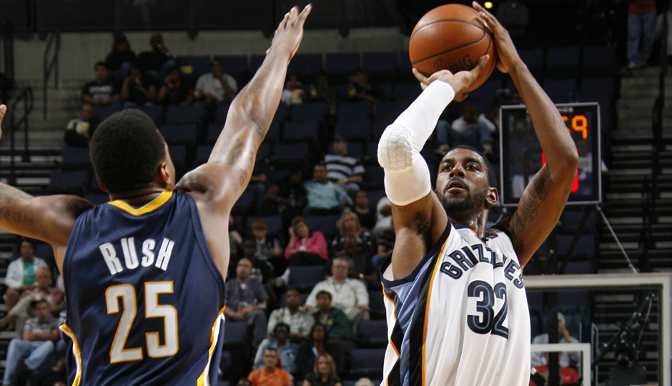 Platz 15: O.J. Mayo (Memphis Grizzlies, Saison 08/09) - 145 Dreier in 82 Spielen (38,4 Prozent)