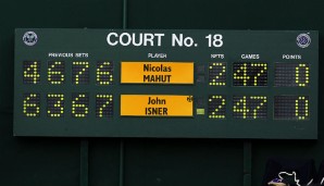 statistik-tennis-600